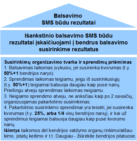 files/Main/SMS/